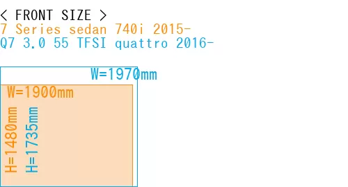 #7 Series sedan 740i 2015- + Q7 3.0 55 TFSI quattro 2016-